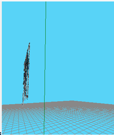 No depth in triangulated scene