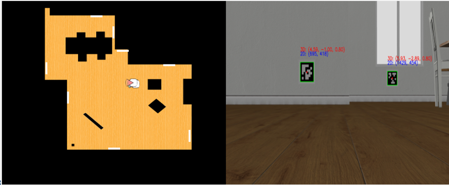 Robot correctly positioned on the map